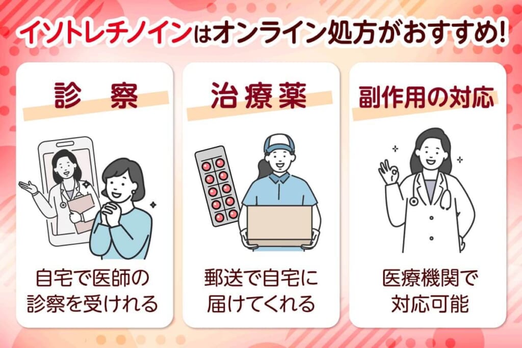 イソトレチノインはオンライン処方がおすすめな理由