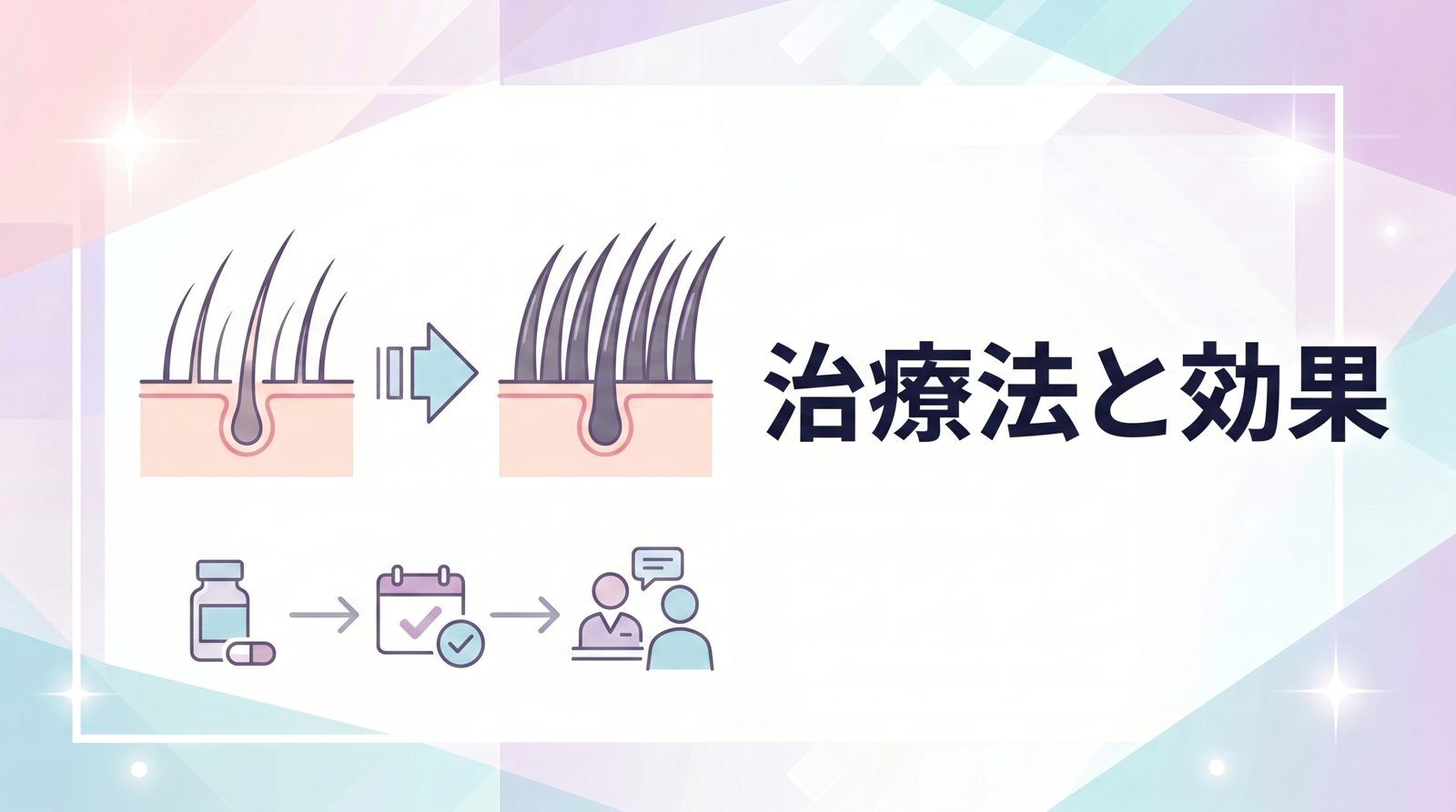 デュタステリドの入手方法と治療の進め方