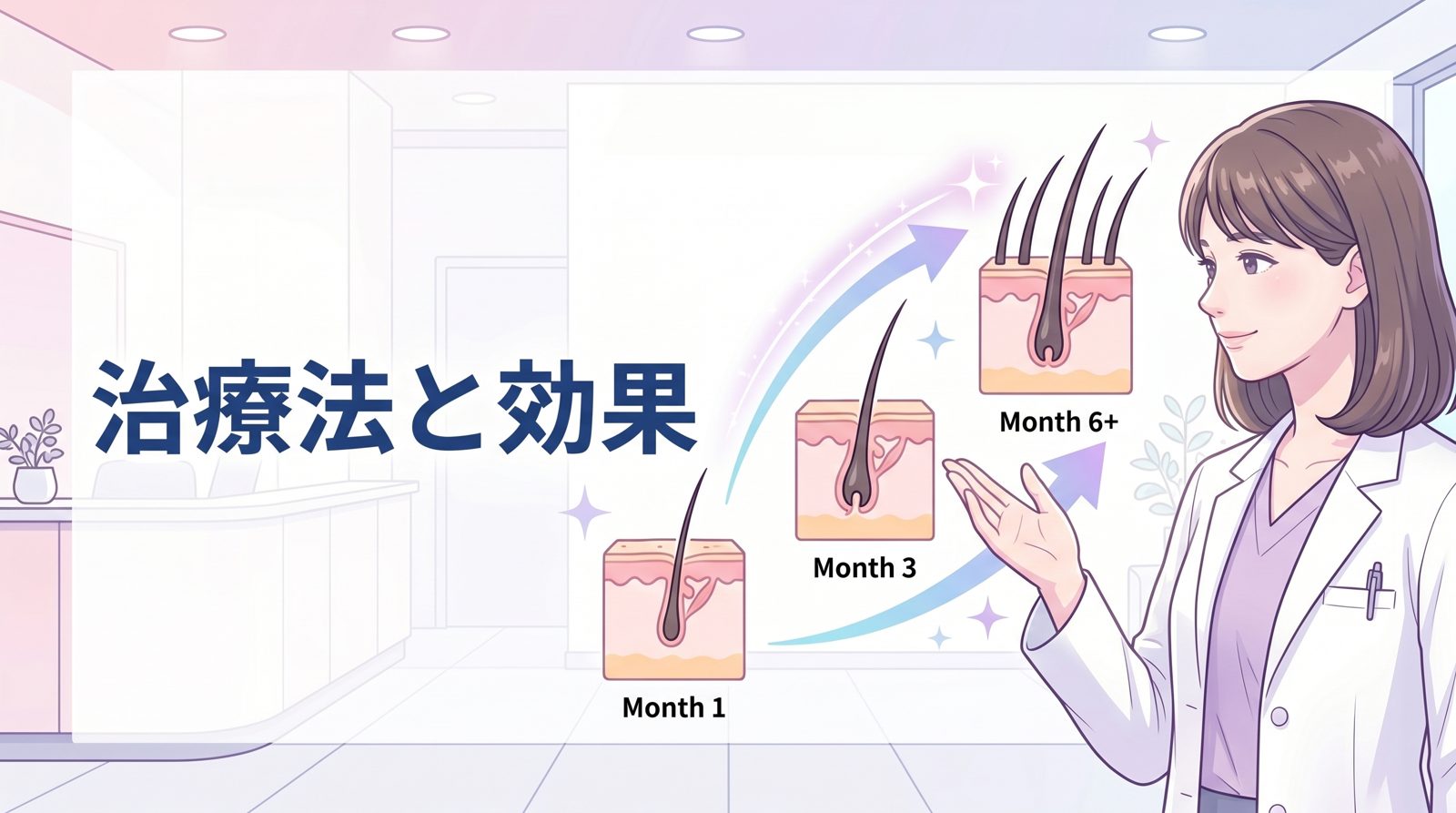 パントガールの効果が出るまでの期間と継続の重要性