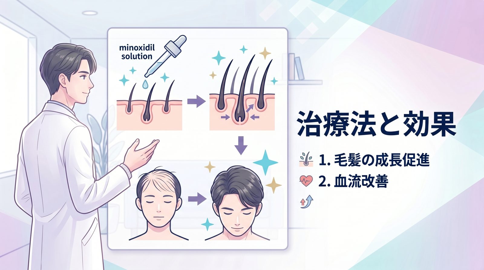 ミノキシジルとは？効果と副作用の基礎知識
