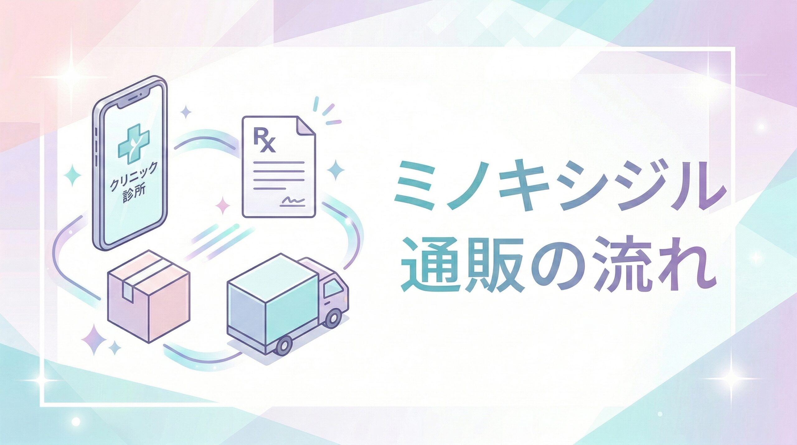 ミノキシジル通販の流れ｜診察から配送まで