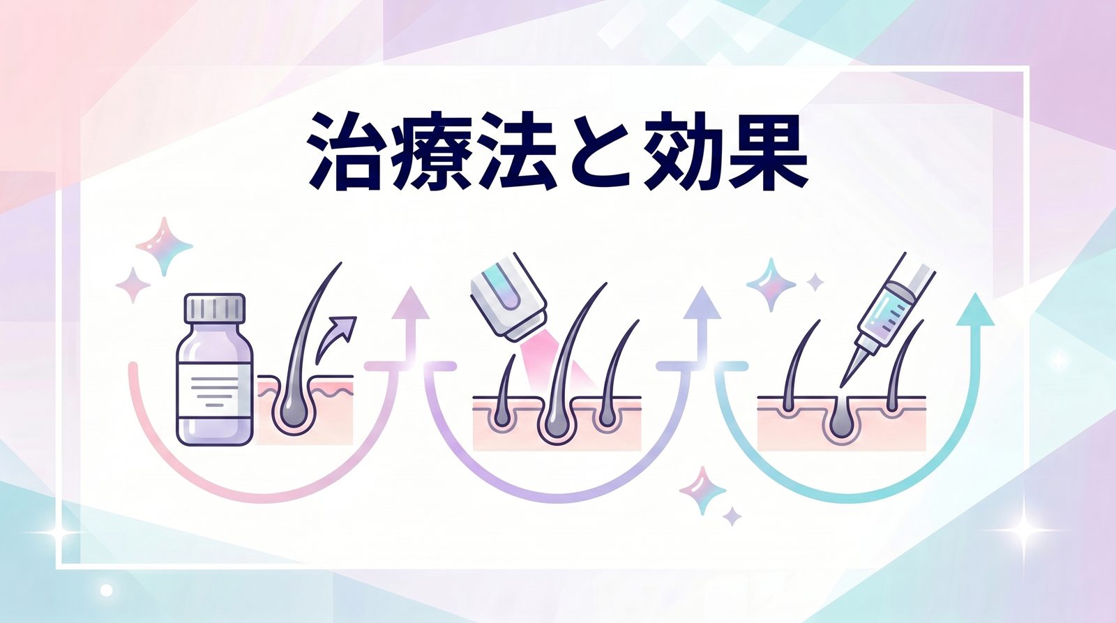 発毛治療の種類と効果｜3つの主要アプローチ