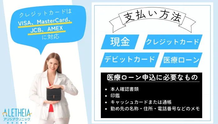 アリシアクリニックの支払い方法