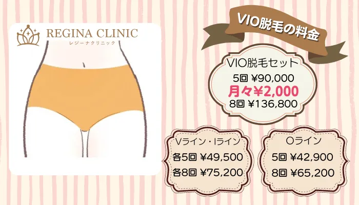 レジーナクリニックVIO脱毛の料金