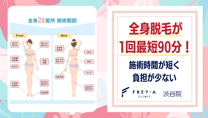 フレイアクリニック渋谷施術時間