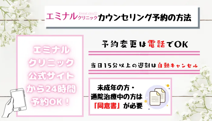 エミナルクリニック新宿西口カウンセリング予約