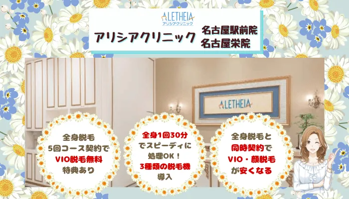 アリシアクリニック名古屋栄比較