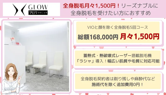 グロウクリニック全身脱毛比較