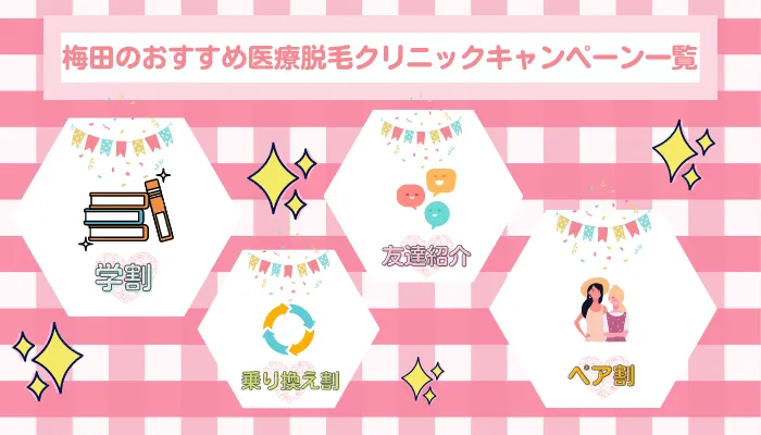 医療脱毛梅田キャンペーン一覧