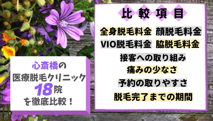 心斎橋の医療脱毛クリニック18院を徹底比較！
