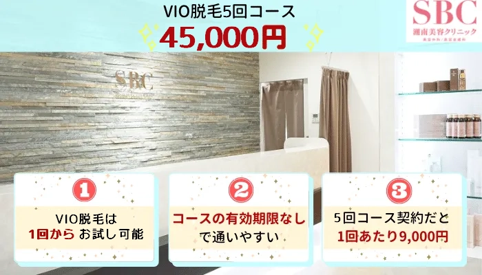 湘南美容クリニック比較VIO