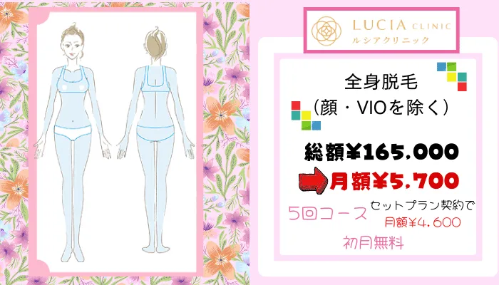 ルシアクリニックおすすめプラン