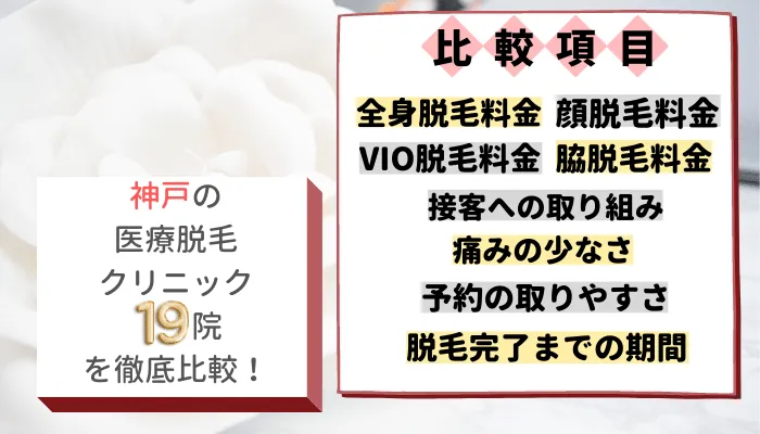 神戸の医療脱毛クリニック19院を徹底比較！