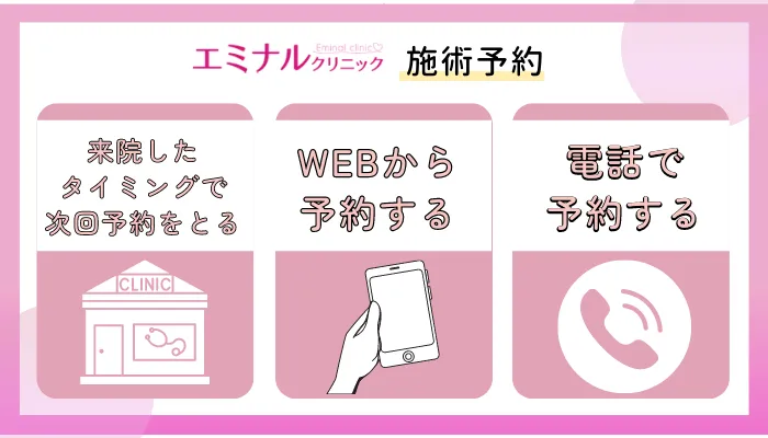 エミナルクリニック施術予約
