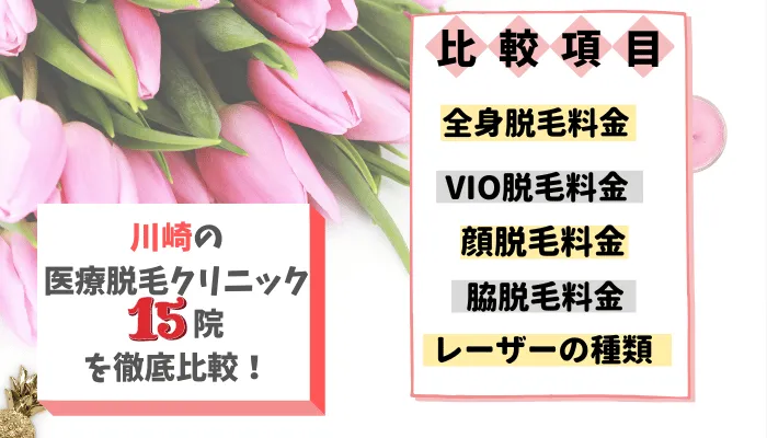 川崎の医療脱毛クリニック15院を徹底比較！