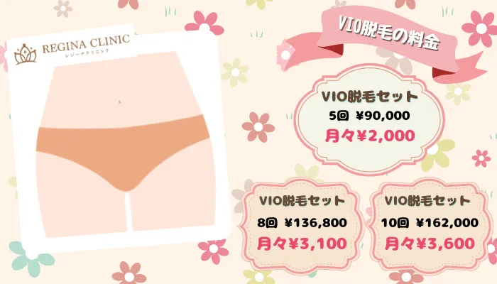 レジーナクリニック比較VIO脱毛料金