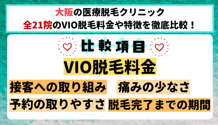 大阪の医療脱毛クリニック全21院のVIO脱毛料金や特徴を徹底比較