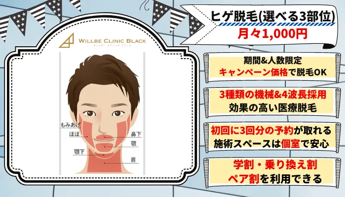 ウィルビークリニックブラック髭脱毛