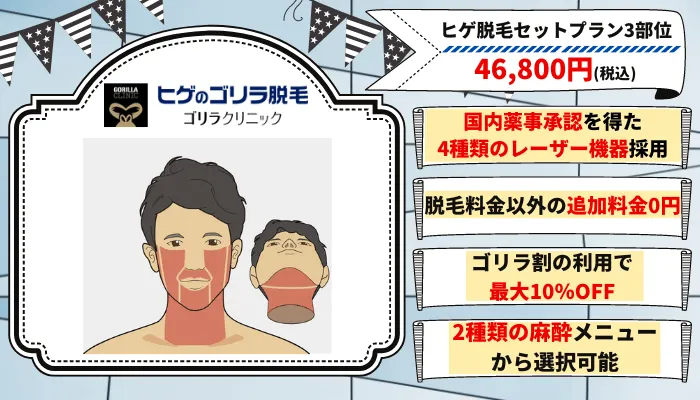 ゴリラクリニック髭紹介画