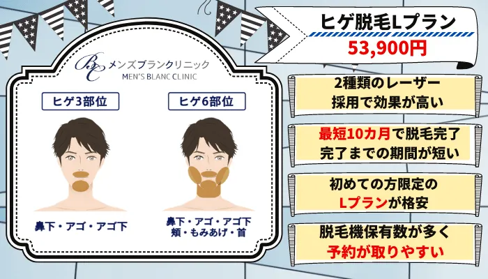 メンズブランクリニックヒゲ脱毛比較