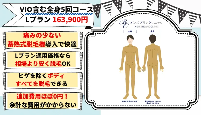 メンズブランクリニック全身比較