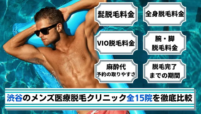 渋谷のメンズ医療脱毛クリニック全15院を徹底比較