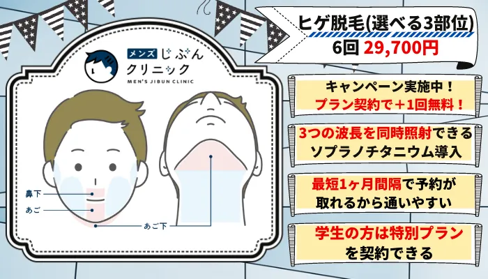 メンズじぶんクリニック髭脱毛