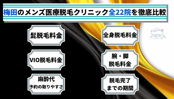 梅田のメンズ医療脱毛クリニック全22院を徹底比較