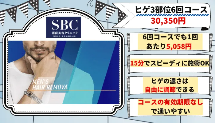 湘南美容クリニック髭脱毛紹介画像