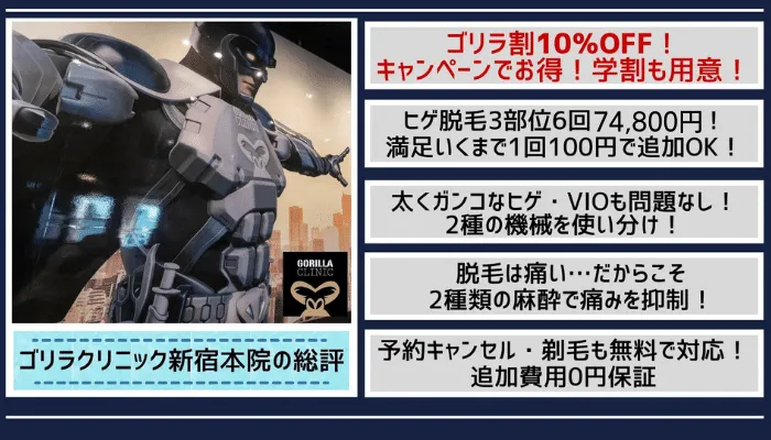 ゴリラクリニック新宿総評