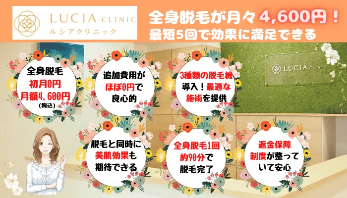 ルシアクリニックの総評