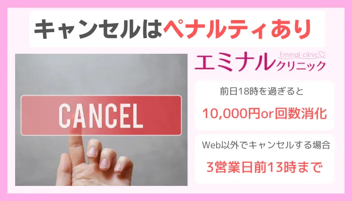 エミナルクリニックキャンセル