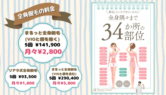 リアラクリニック全身脱毛-1
