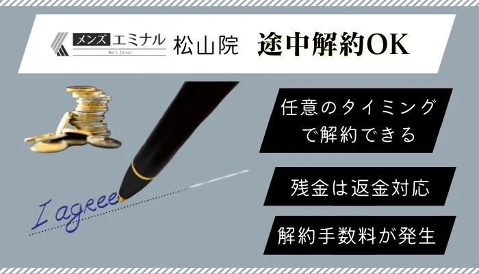 メンズエミナル松山解約