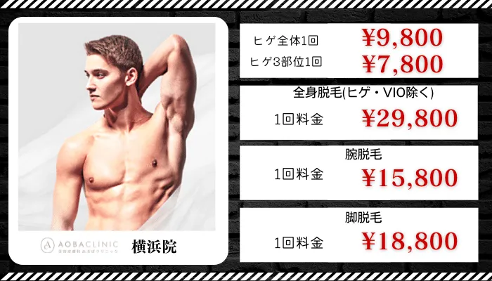 あおばクリニック横浜比較料金