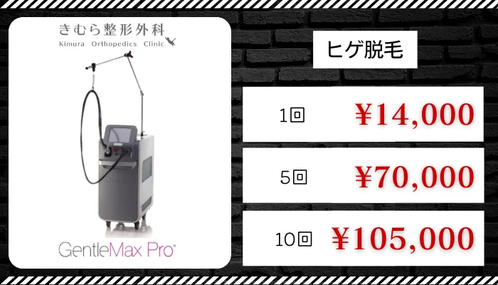 きむら整形外科比較料金