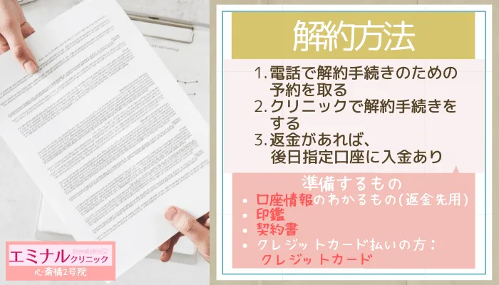 エミナルクリニック心斎橋2号解約方法