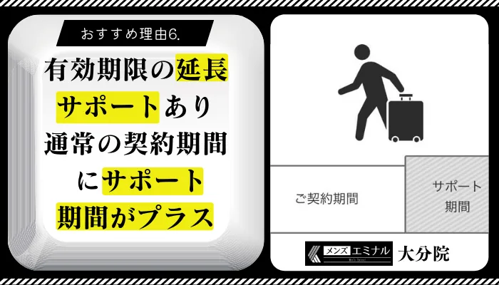 メンズエミナル大分おすすめ理由6