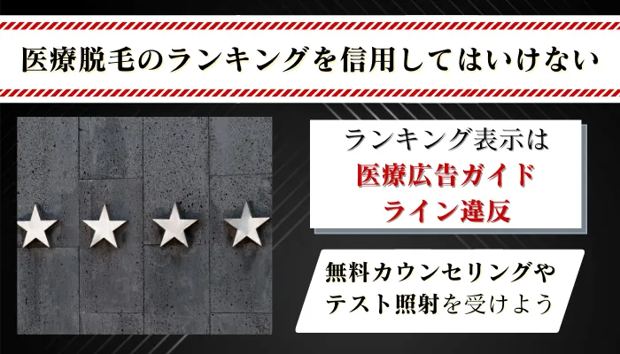 医療脱毛横浜メンズランキングについて