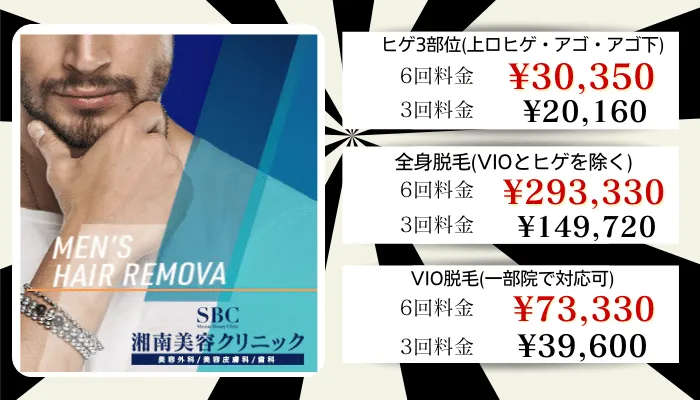 湘南美容クリニック比較料金