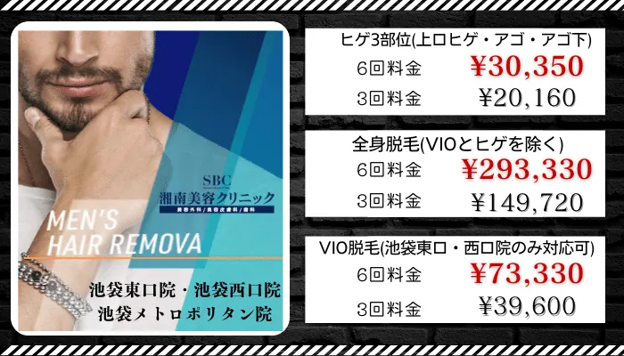 湘南美容クリニック池袋比較料金