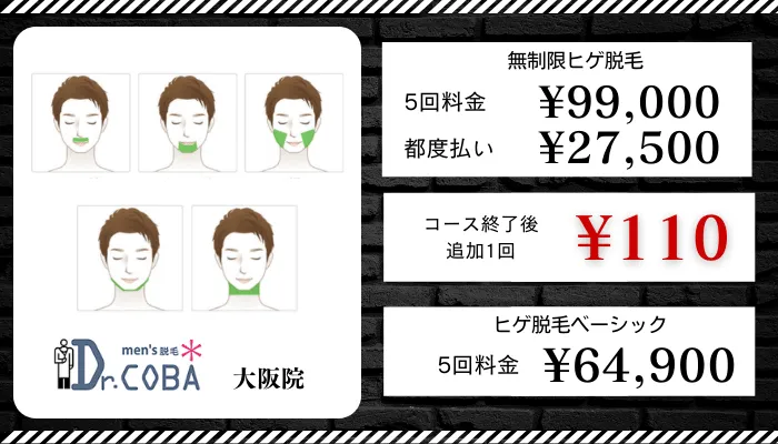 ドクターコバ心斎橋比較料金