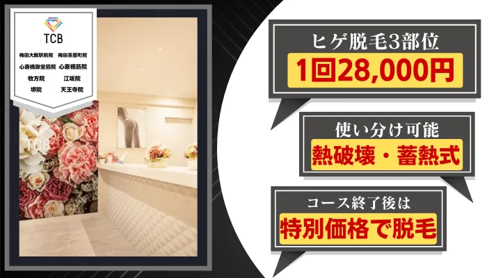 TCB大阪比較ヒゲ