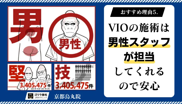 ゴリラクリニック京都烏丸おすすめ理由5