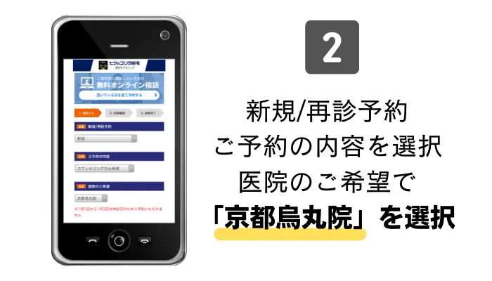 ゴリラクリニック京都烏丸カウンセリング予約2