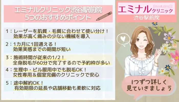 エミナルクリニック渋谷駅前院おすすめポイント解説