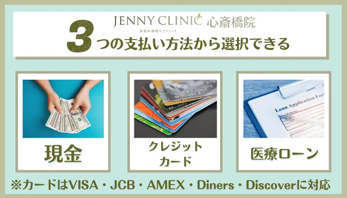 ジェニークリニック心斎橋支払い方法