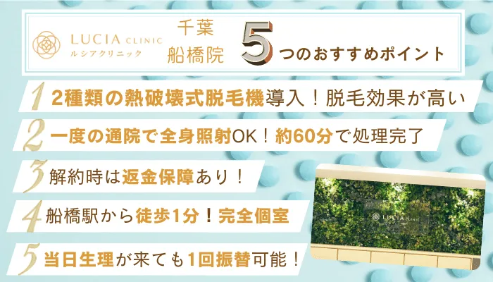 ルシアクリニック千葉船橋5つのおすすめポイント