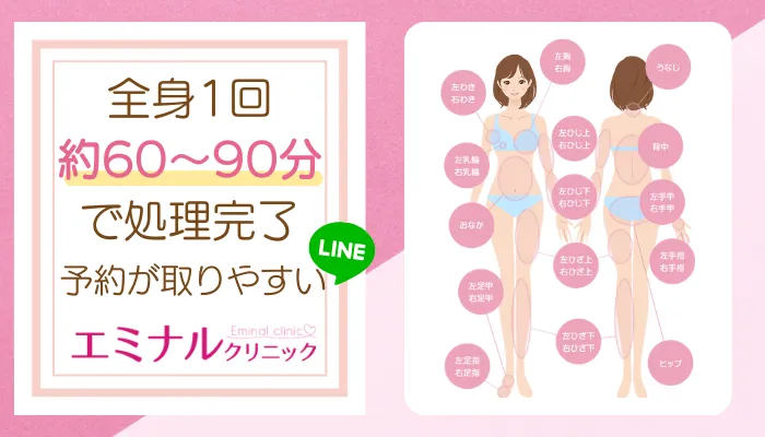 エミナルクリニックおすすめポイント施術時間