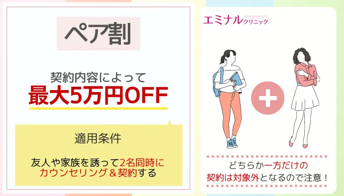 エミナルクリニックペア割